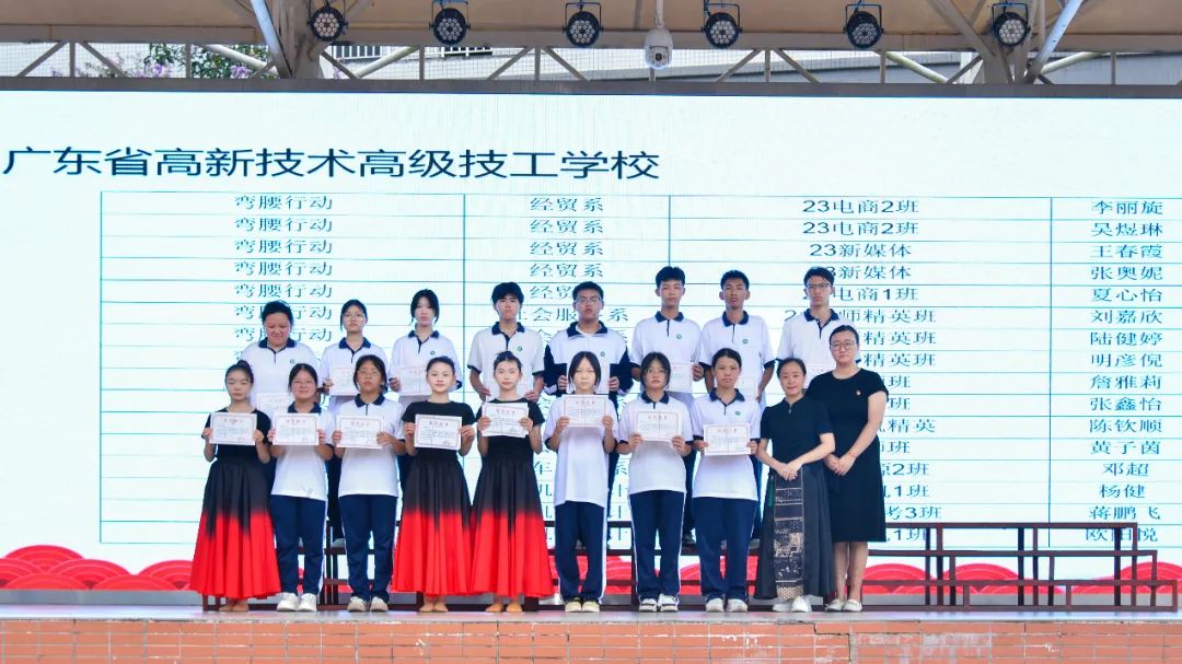 广东省高新技术高级技工学校 广东省高新技术高级技工学校