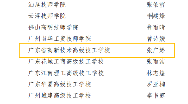 广东省高新技术高级技工学校