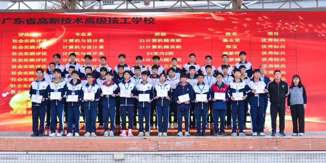 广东省高新技术高级技工学校 广东省高新技术高级技工学校