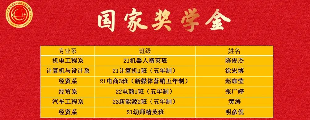 广东省高新技术高级技工学校